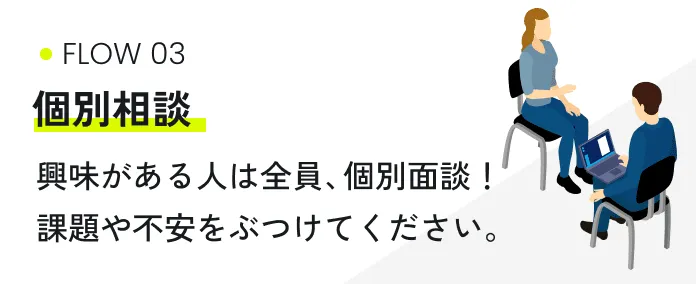 個別相談