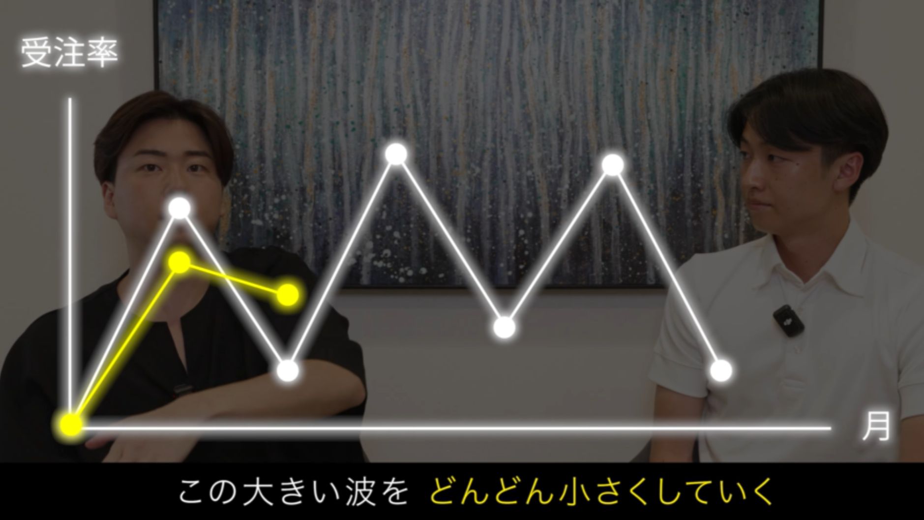 営業の受注率が低下する5つの原因と効果的な改善策